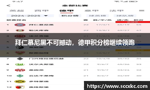 拜仁慕尼黑不可撼动，德甲积分榜继续领跑