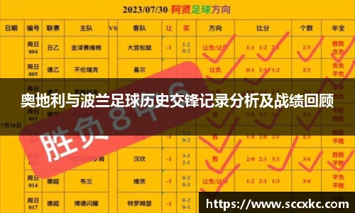 奥地利与波兰足球历史交锋记录分析及战绩回顾